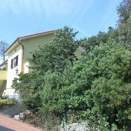 Apartament La Mansardina
