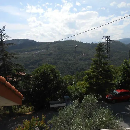 La Mansardina